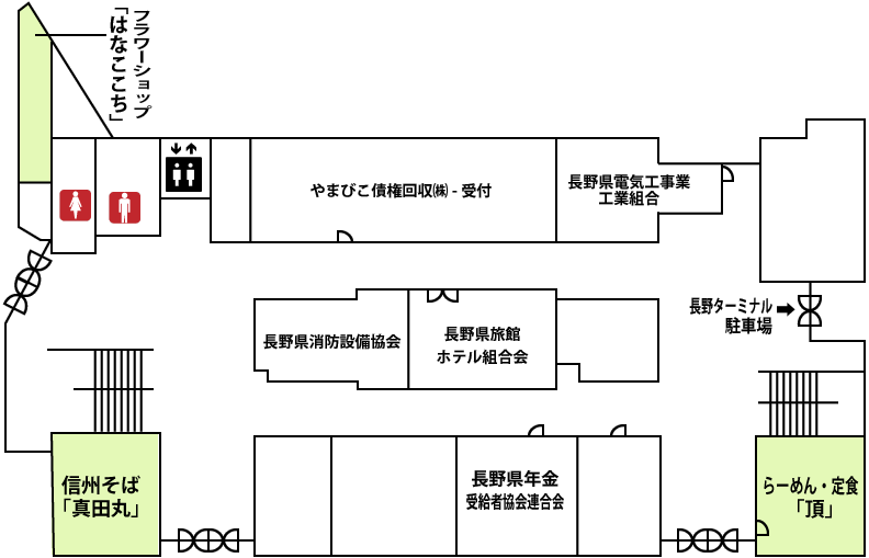 1階
