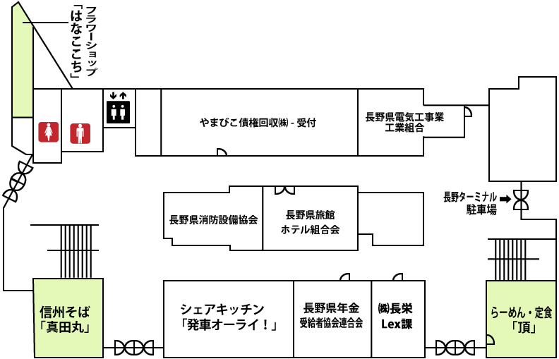 1階